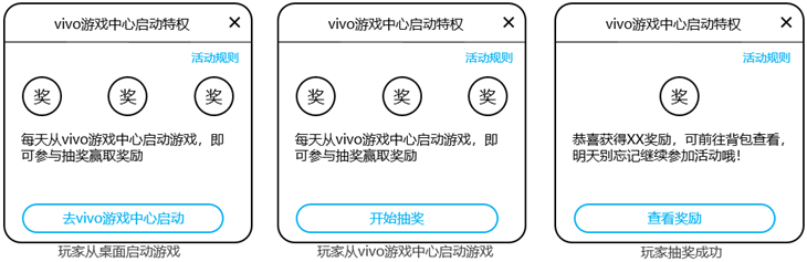 vivo游戏广告的案例有哪些？